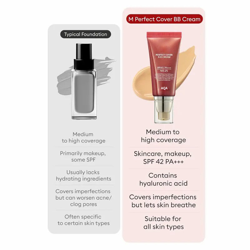 M Perfect Cover BB Cream SPF 42 PA+++
