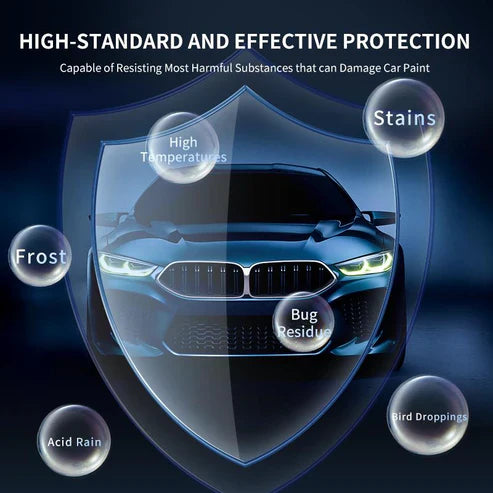 ✨LAST DAY SALE -BUY 2 GET 1 FREE ✨Advanced Car Quick-acting Coating Agent Spray