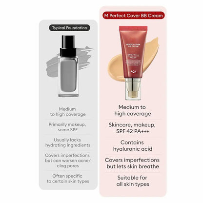 M Perfect Cover BB Cream SPF 42 PA+++