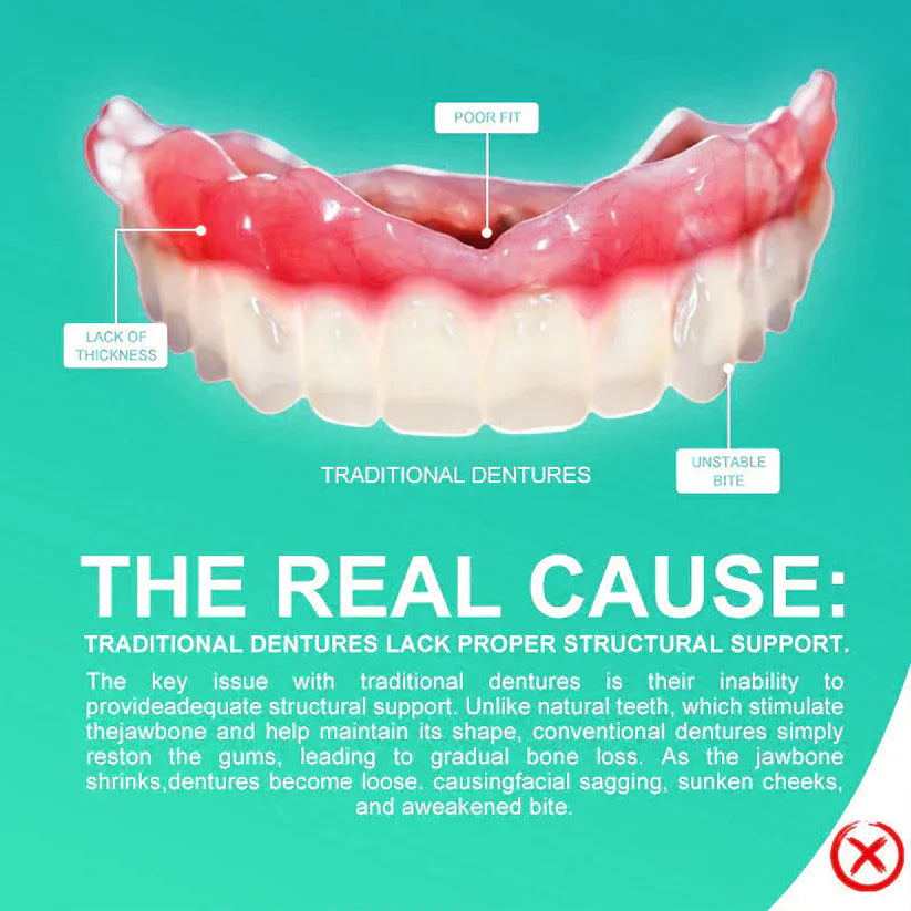 ✅ Made and Shipped from the UK| Smileasego™ Suction-fit Complete Denture 🍀