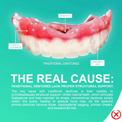 ✅ Made and Shipped from the UK| Smileasego™ Suction-fit Complete Denture 🍀
