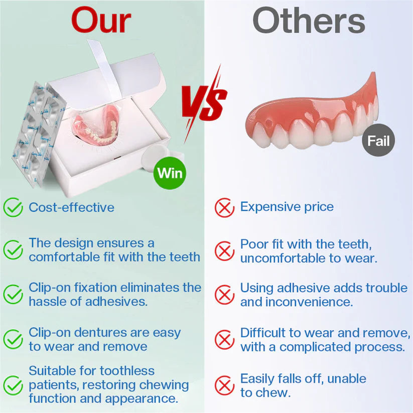 ✅ Made and Shipped from the UK| Smileasego™ Suction-fit Complete Denture 🍀